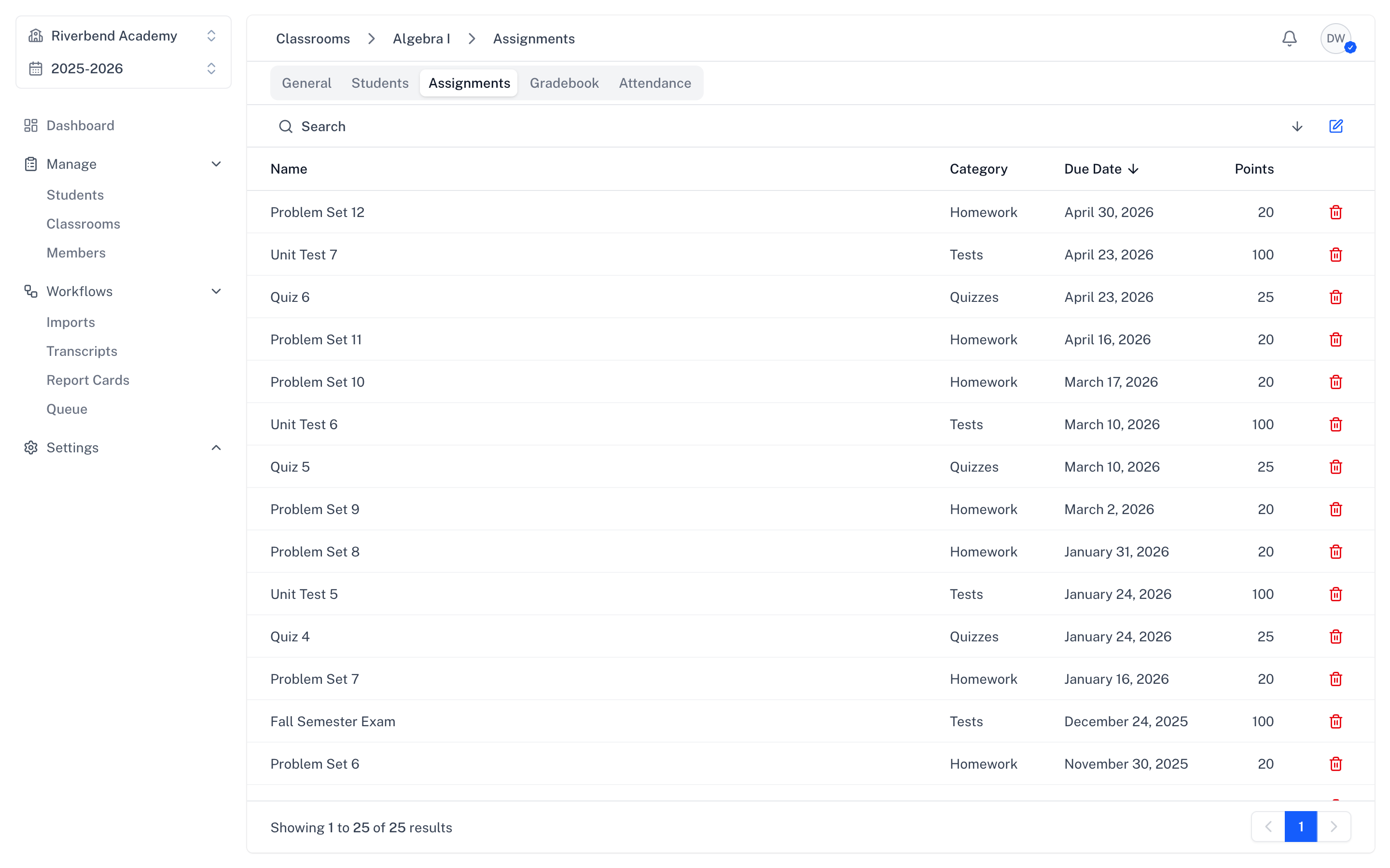 Assignment management overview