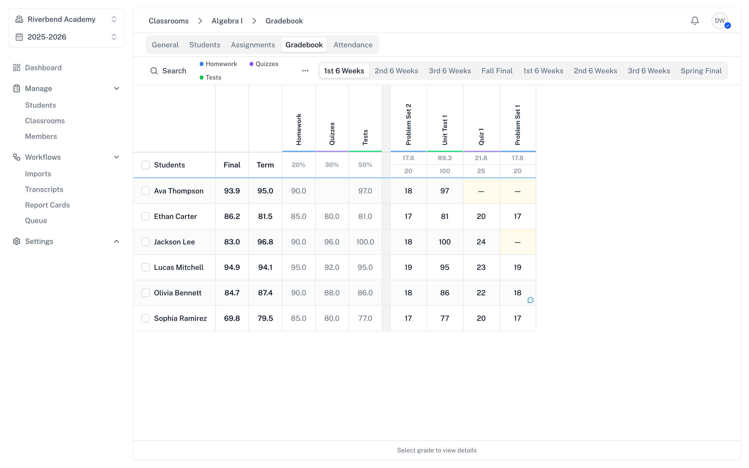 Gradebook interface overview